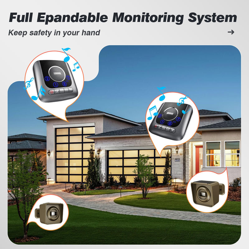 Solar Driveway Alarm Wireless Outside 1/2 Mile Long Range, 3 Sensitivity & Weatherproof for Outdoor/Indoor Property Security Alarm, Rechargeable Battery Expandable Motion Detector & Sensor 1 Receiver & 2 Sensors