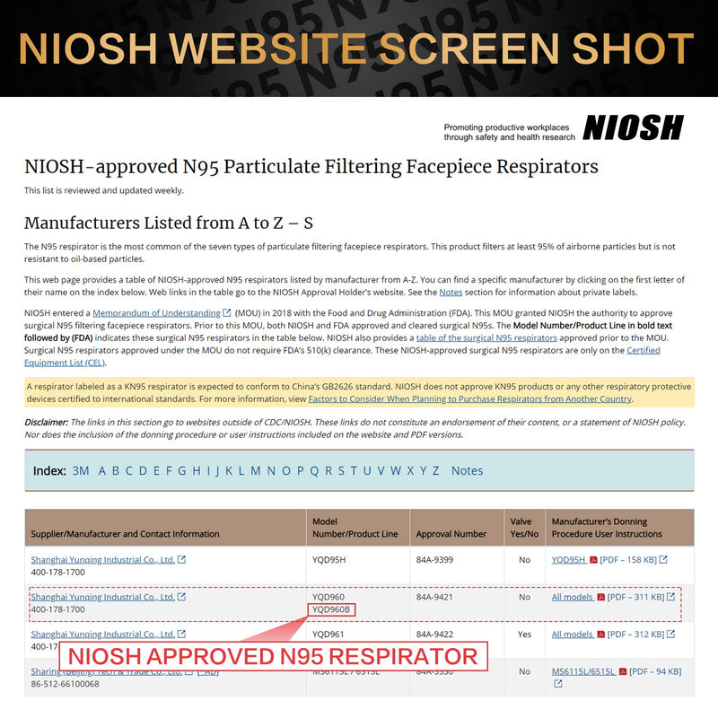 N95 Mask NIOSH Approved 50-Pack, Particulate Respirator N95 Face Masks Universal Fit - Individually Wrapped, Black 50 Pack - Black