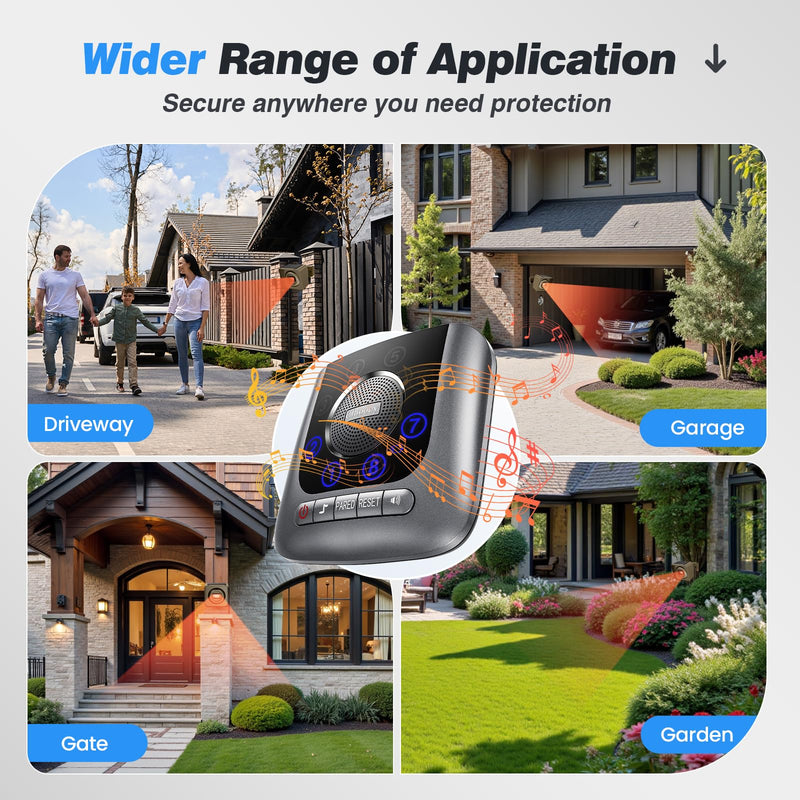 Solar Driveway Alarm Wireless Outside 1/2 Mile Long Range, 3 Sensitivity & Weatherproof for Outdoor/Indoor Property Security Alarm, Rechargeable Battery Expandable Motion Detector & Sensor 1 Receiver & 2 Sensors