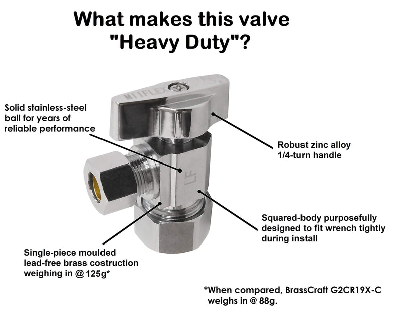 Heavy Duty 1/4 Quarter Turn Angle Shut Off Valve Squared Body 1/2 in. NOM Comp Inlet x 3/8 in. OD Compression Outlet Chrome Plated Brass (5 Pack) 5 1/2" NOM In x 3/8" COMP Out