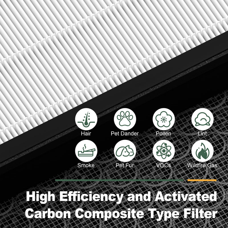 Vital 100S Replacement Filter for LEVOIT Vital 100S-P Air Purifier for Home White 2 Count (Pack of 1)