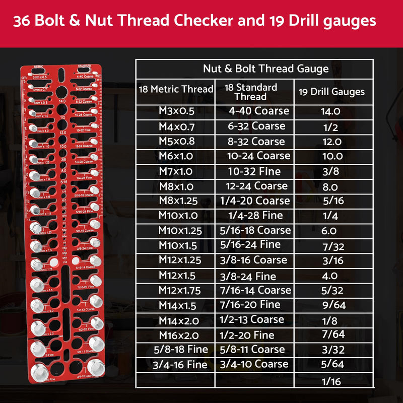 Nut and Bolt Thread Checker - 36 Thread Checker Standard and Metric Bolt and Nut Identifier Gauge 20 Standard & 16 Metric 19 Drill Gauges Thread Gauge Screw Size and Thread Gauge Inch & Metric 36 Nut and Bolt Thread Checker