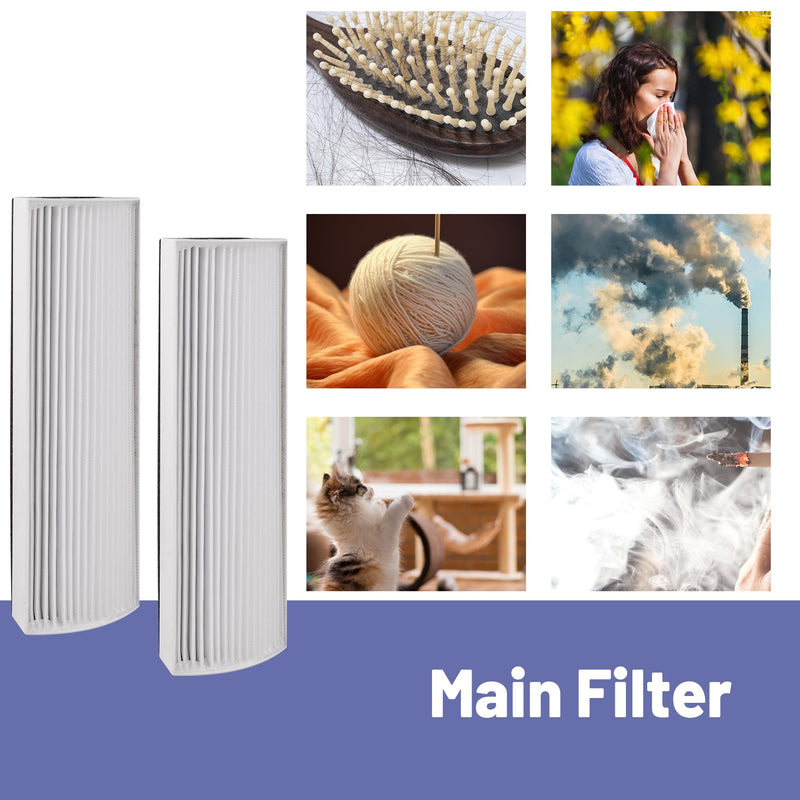 TPP220F Replacement Filter for Envion Therapure TPP220H TPP220 Air Purifier