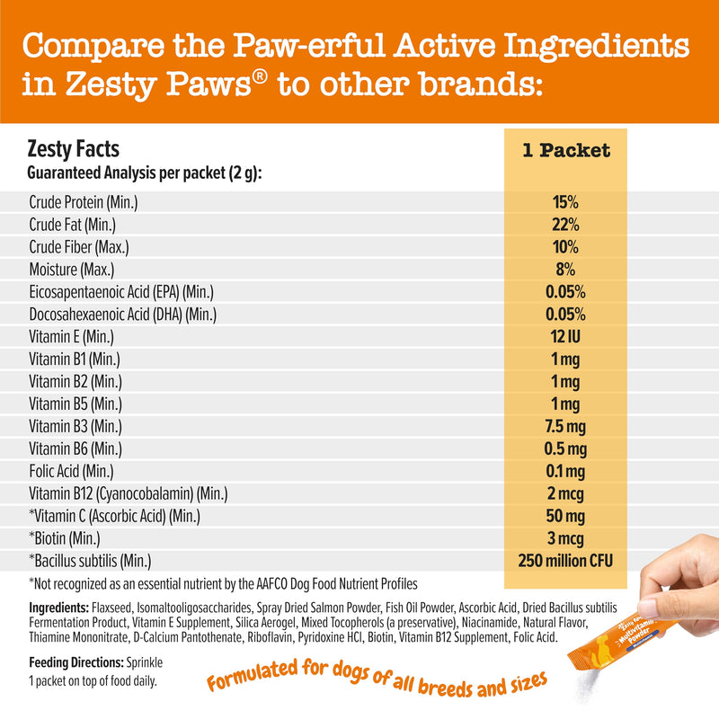 Zesty Paws Wild Alaskan Omega-3 Blend Pollock + Salmon Oil + Multivitamin Powder for Dogs