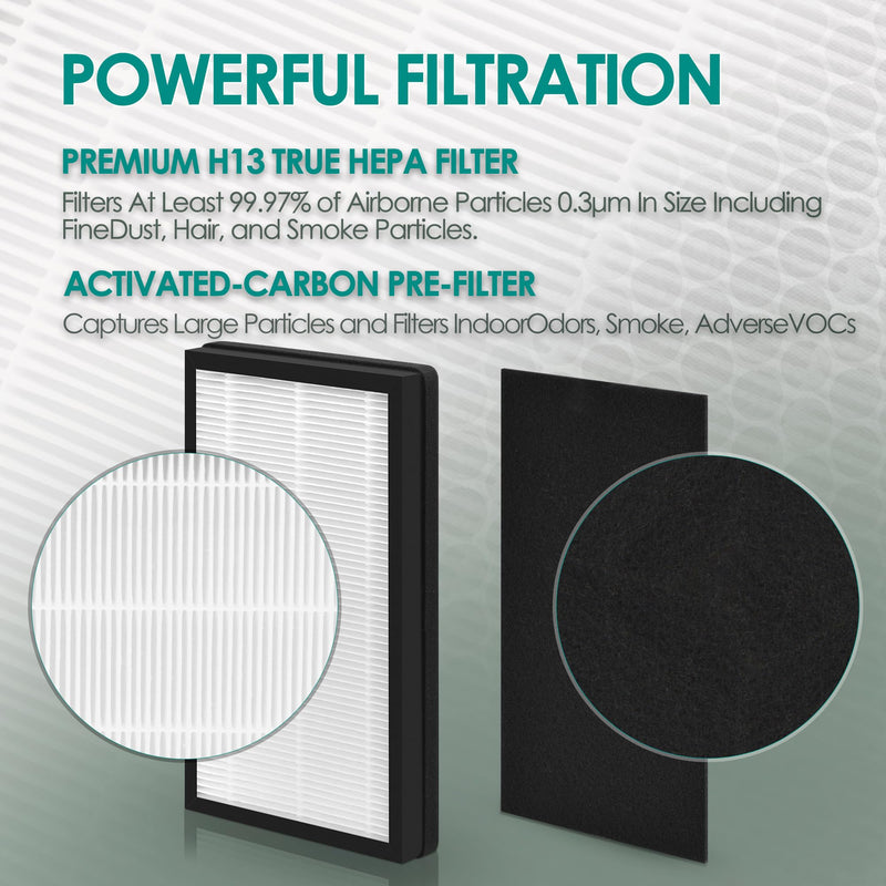 Idylis Air Purifier Filter C for Idylis Air Purifier Replacement Filter IAF-H-100C, 4 High-Efficiency Filter & 8 Carbon Pre-filter