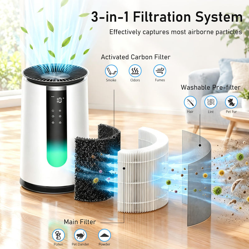 2 Pack DR-HAP008 Filters For DREO 338/338S(DR-HAP008/008S) Air Purifi-er
