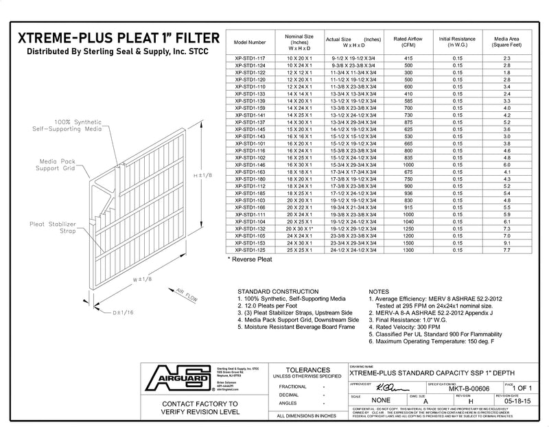Lamons 20"x20"x1" Xtreme Plus Air Guard MERV 8 Filter (4 Pack)