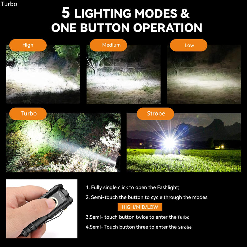 Mini Flashlight 2550 Lumens Rechargeable USB C Charging, Small Flashlights High Lumens 5 Modes, Pocket Flashlight with Clip, Magnetic Flashlight for EDC,Camping, Hiking,Emergency A