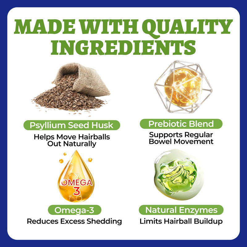 Wellix 120ml Cat Hairball Remedy Drops, Hairball Treatment & Relief for Cats, Natural Cat Furball Control Treats with Psyllium Husk, Omega 3, Support Skin & Coat, Digestive Health-Chicken Flavor Hairball Control