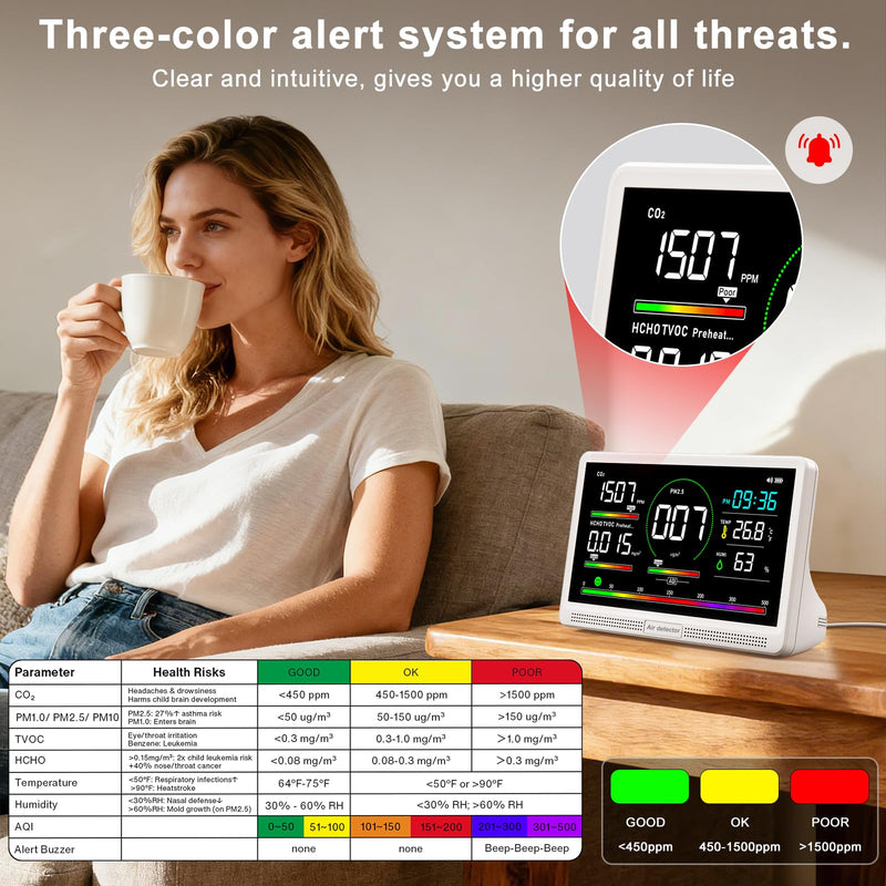 16 in 1 Air Quality Monitor Indoor 7" Display 9 AQI+7 AQI Alerts,Portable Air Quality Tester CO2, TVOC, PM2.5 PM1.0 PM10, HCHO Temperature Humidity Temp & Time Air Quality Meter for Home