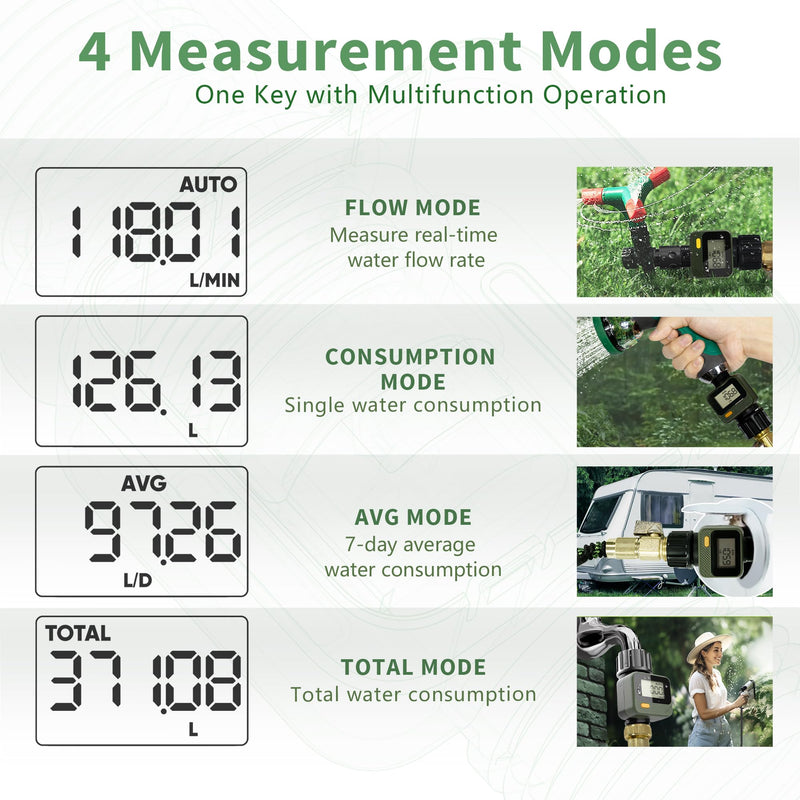 Diivoo Water Flow Meter with 180° Removable Panel, 4 Measure Modes, ±5% High Accuracy and IP54, Measure Gallon/Liter Consumption and Flow Rate for Outdoor Garden Hose Watering, RV Water Tank Filling 1 pack