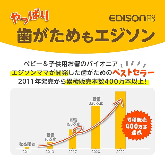 EDISONmama Kamikami Baby Donut - NewNest Australia