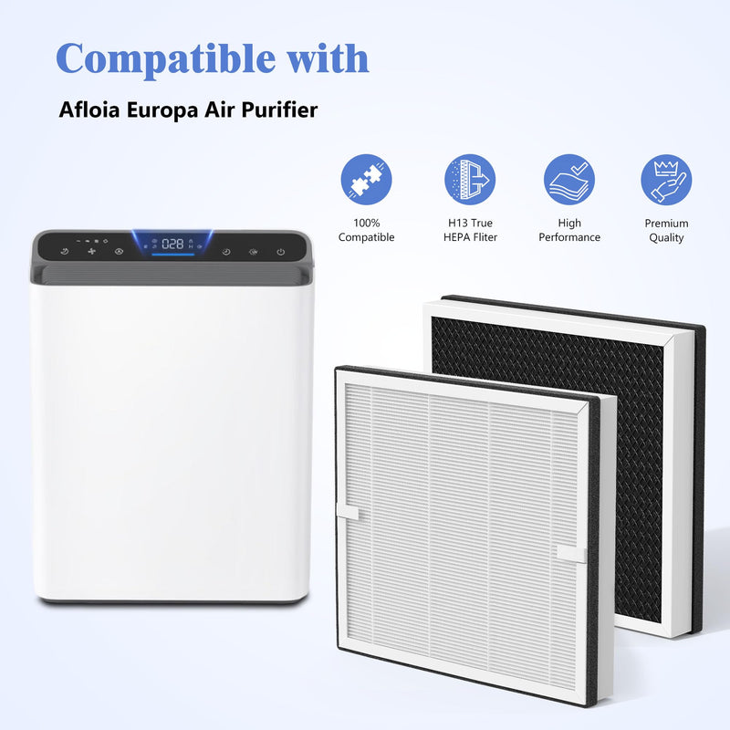 2 Packs Europa Replacement Filters Compatible with Afloia Europa Air Cleaner Purifier, 3-in-1 Filtration of Pre-Filter, Main Filter and Activated Carbon Filters 2 Packs