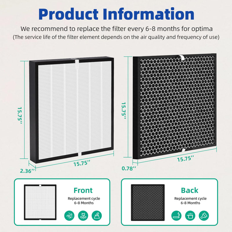 EJ120 Replacement Filter for Oransi EJ120 Air Purifier 2-pack