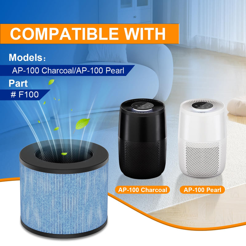 F100 HEPA Filter Replacement for Instant AP100 Small Air Puri-fier