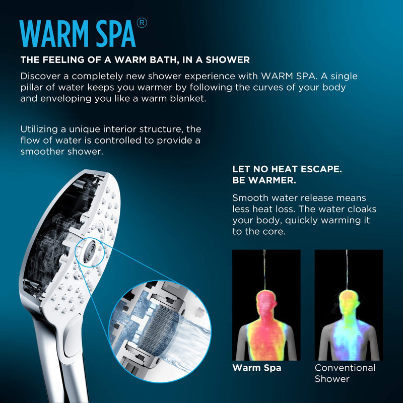 TOTO G Series 1.75 GPM Multifunction 4 inch Square Handshower with ACTIVE WAVE, COMFORT WAVE, and WARM SPA, Polished Chrome - TBW02015U4#CP Multi Spray