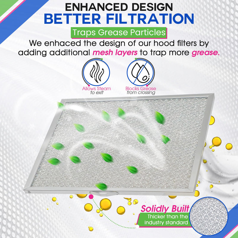 Range Hood Filter Replacement 11.60” x 11.22” BPQTAF S99010316 Fits Broan Range Hood Filter - Aluminum Mesh Hood Vent Filter - Filters Air Entering Kitchen Stove Overhead Exhaust Fan Vent (2-Pack) 2