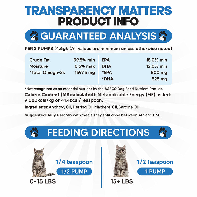 Omega 3 Fish Oil for Cats - Better Than Salmon Oil for Cats - Kitten + Cat Vitamins and Supplements - Cat Health Supplies - Cat Dandruff Treatment - Liquid Fish Oil for Pets - Cat Shedding Products - PawsPlanet Australia