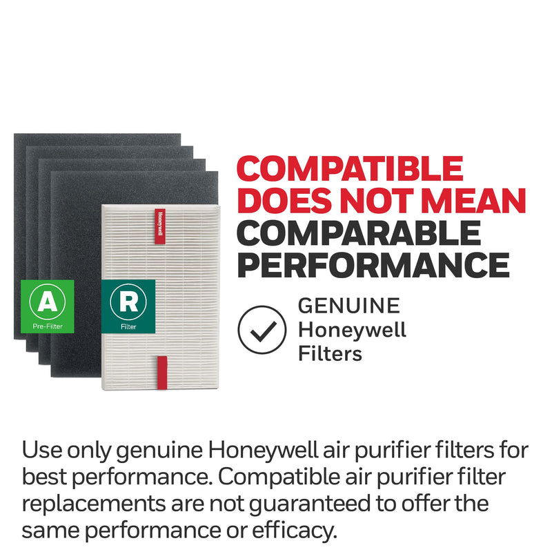 Honeywell HEPA Air Purifier Filter Kit, Includes 1 HEPA R, 4 A Pre-Filters
