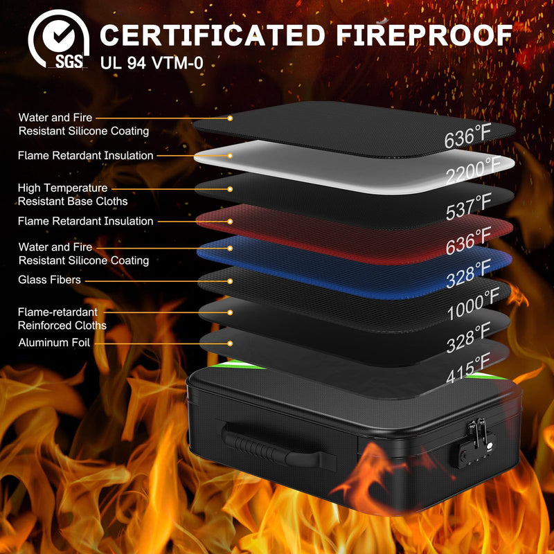 Noiposi 5200℉ Fireproof Document Box, 16.1x 11.4x4.3 Inch Waterproof and Fireproof Document Organizer,Portable Home Travel Safe Storage Box for Legal Size Documents,File and Birth Certificate,Black Black Large