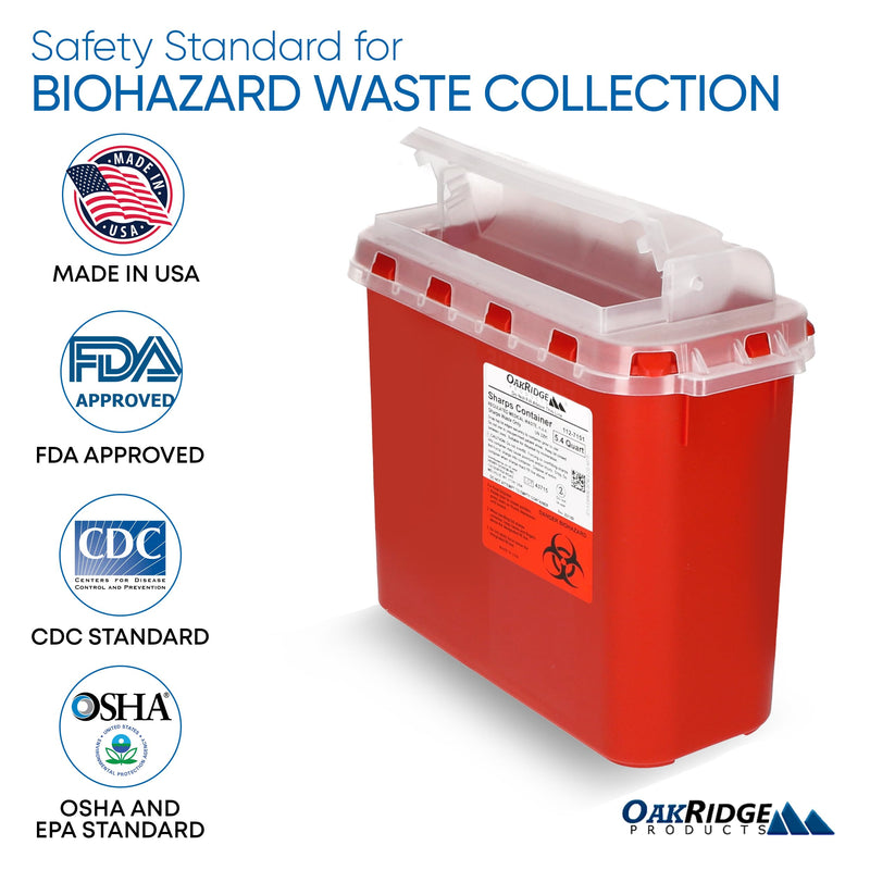 Oakridge Products Transparent Sharps Container for Home Use and Professional 5.4 Quart (1-Pack), Touchless Biohazard Needle and Syringe Disposal, Rotating Lid, CDC Certified medium 1