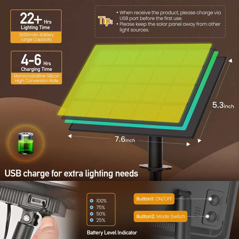 Solar String Lights Outdoor Waterproof 54 FT 24 Sockets 25 LEDs Patio Lighting, USB Charge & Remote Controlled Dimmer Timer, Solar Outdoor Lights for Patio Yard Outside Camping Party 2700K