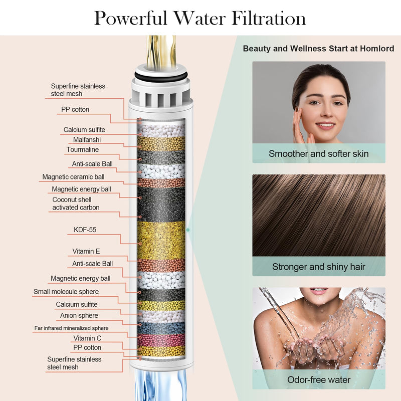 Filtered Shower Head with Handheld Brushed Nickel - High Pressure 6 Modes, 120 Anti-clog Nozzles, Detachable Showerhead with Hard Water Filters, Extra Long 6ft Hose, Power Wash Mode