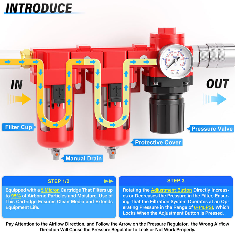 TAILONZ PNEUMATIC 3/8 Inch NPT 150PSI 3 in 1 Air Filter Pressure Regulator Combo Piggyback, Air Tool Compressor Filter, 5 Micron Filter Element(Manual Drainage)