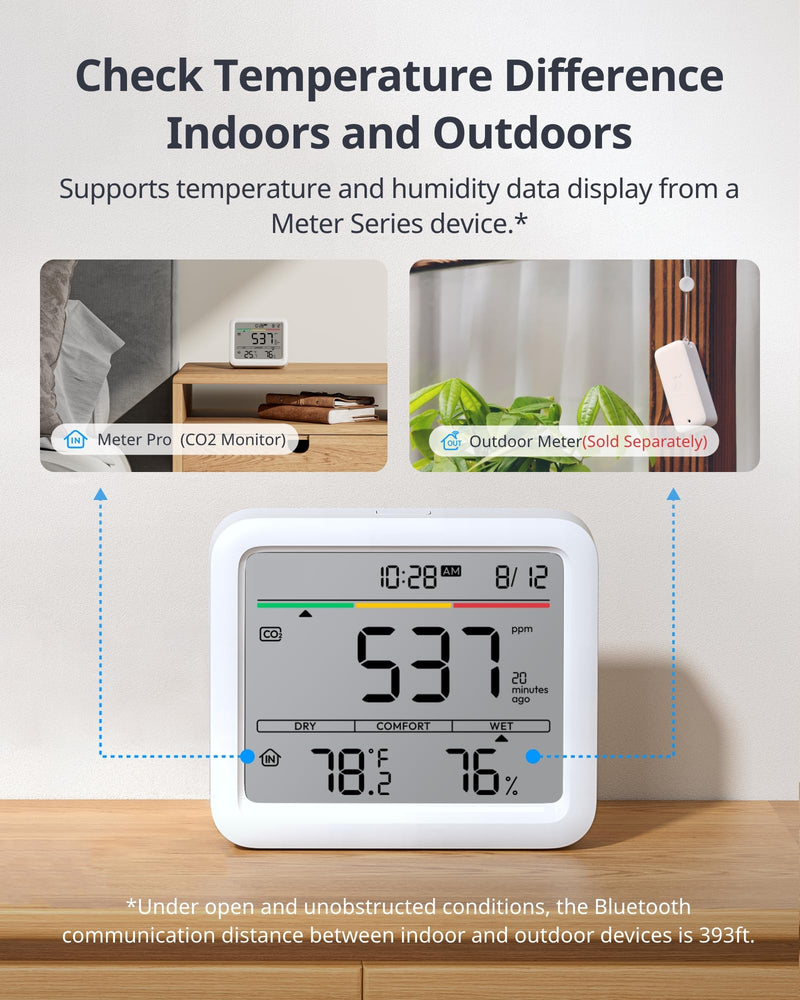 SwitchBot Meter Pro CO2 Indoor Air Quality Monitor 5-in-1, CO2 Alarm, Large Display, Bluetooth Air Quality Tester for Home, Office, 2-Year Data Storage