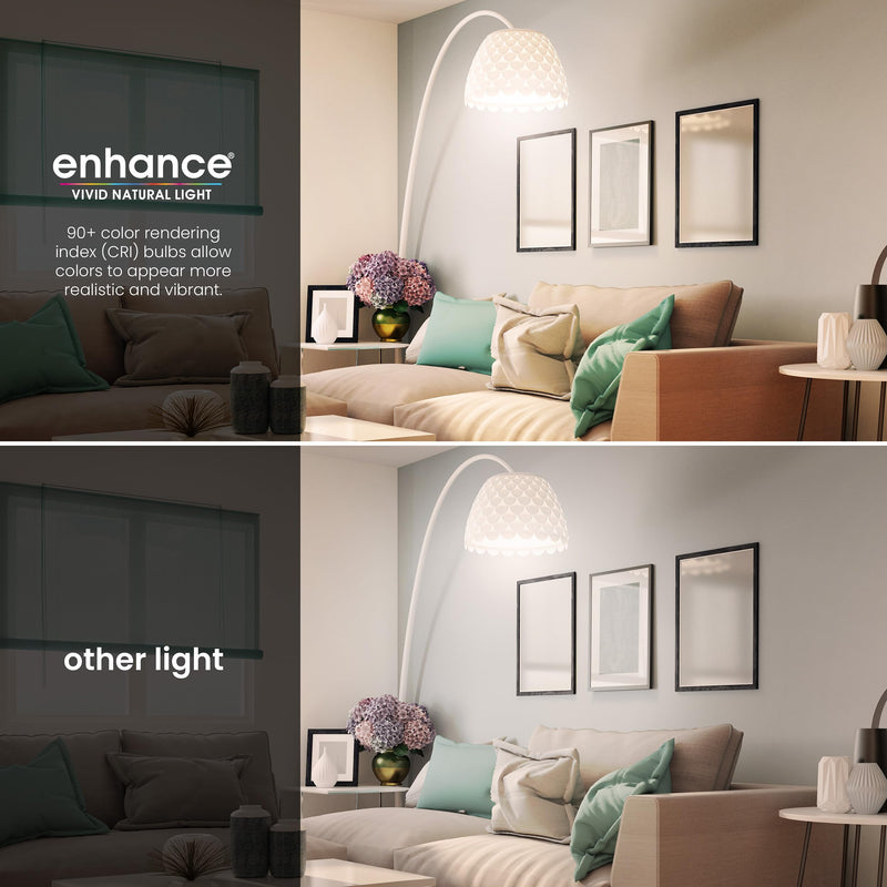 Feit Electric A15 LED Light Bulb, 40W Equivalent, Dimmable, E12 Candelabra Base, CRI 90, 450 Lumens, 5000K Daylight, Ceiling Fan Light Bulb, 15,000-Hour Lifetime, BPA1540C/950CA/2/6, 12 Pack 12 count 40-Watt Frosted