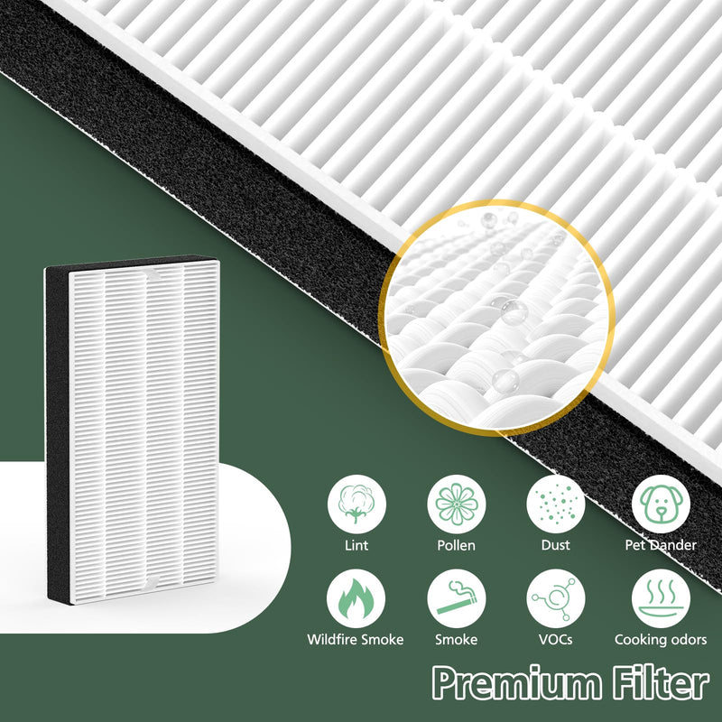 3 Pack F1 Filter Replacement for 3M Filtrete Room C01 T02 Air Purifier 3 PACK