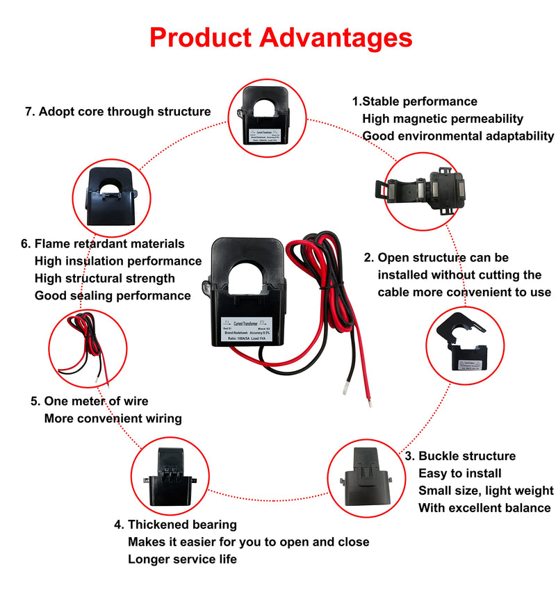 AC Current Sensor Transformer, Core Current Transformer Coil Sensor for 200A Amp Energy Meter