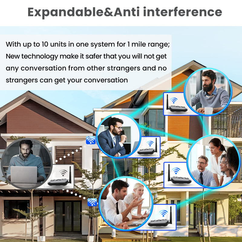 Hands-Free Intercoms Wireless for Home Business, Wuloo Upgrade Two Way Audio Intercom System for Elderly, Full Duplex Room to Room Intercom with 5280 ft Range Clear Sound Anti-Interference, 1-Pack 1 unit for expandable