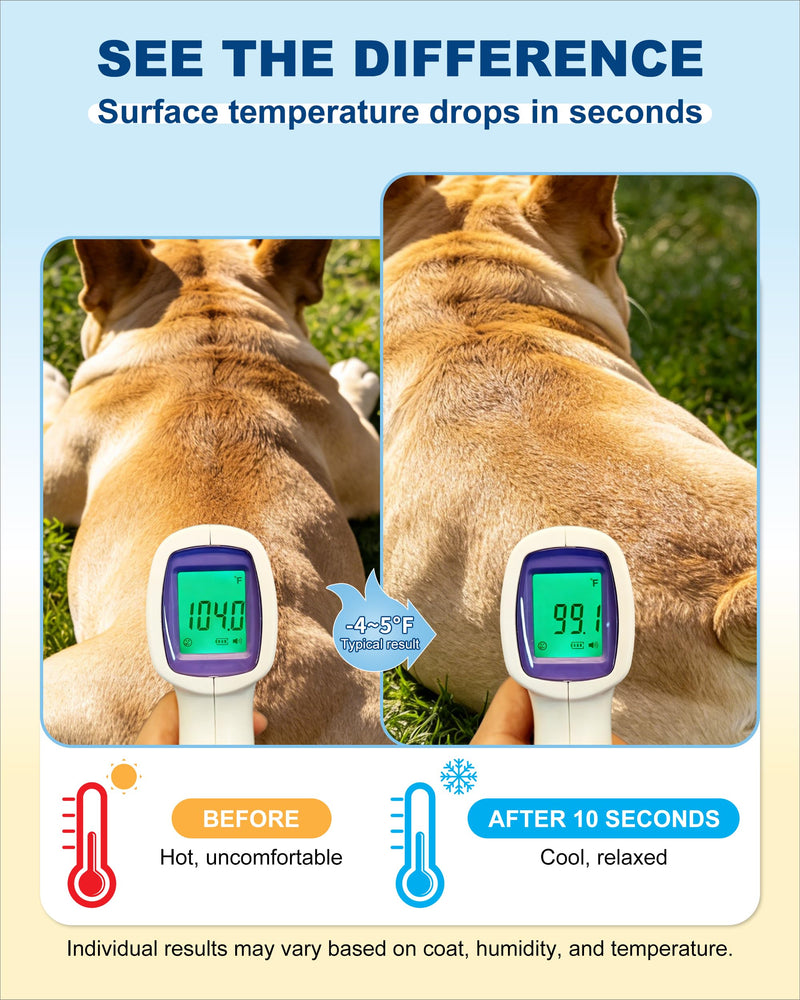 Dog Cooling Spray – Large Capacity Heat Relief for Backyard, Car & Crate – Natural Menthol, Aloe, Oat – Lick-Safe, No Fragrance for Brachycephalic, Double-Coat & Senior Dogs (5.4 fl. oz)