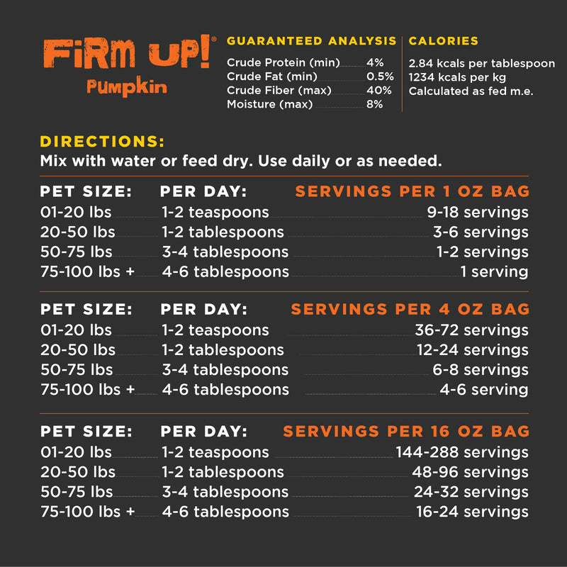 Diggin’ Your Dog Firm Up Pumpkin for Dogs & Cats, 100% Made in USA, Pumpkin Powder for Dogs, Digestive Support, Apple Pectin, Fiber, Healthy Stool, 4 oz 4 oz (Pack of 1) - PawsPlanet Australia