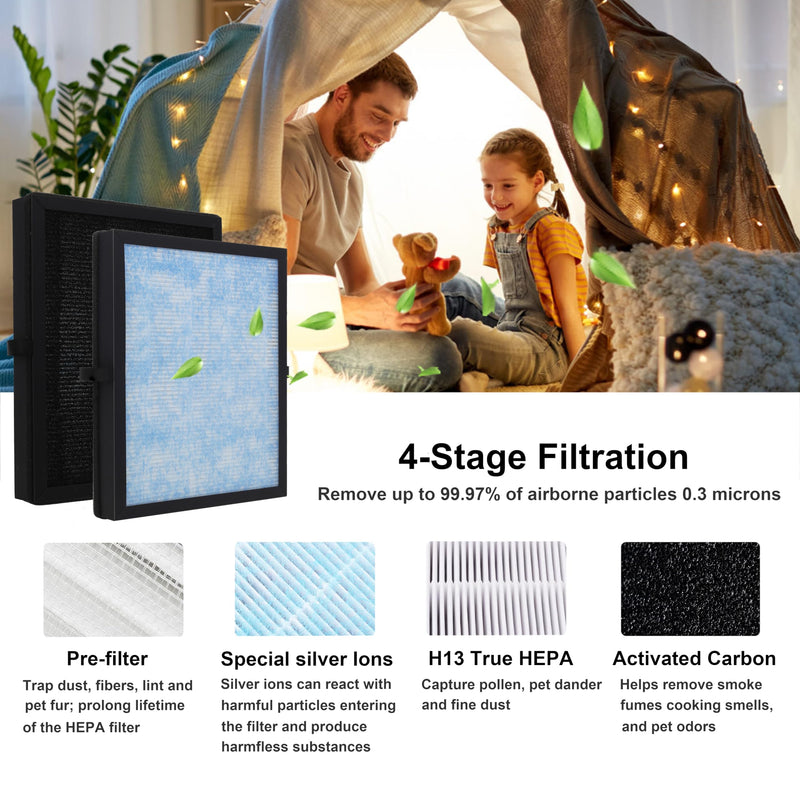 DH-JH04 Replacement HEPA Filter for AROEVE MK04 MG04JH AP04 Air Purifier