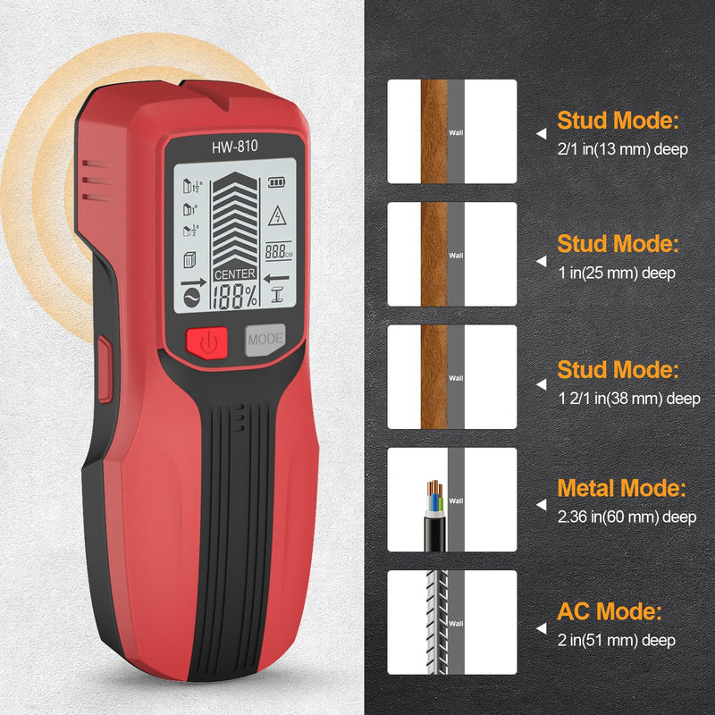 Stud Finder Wall Scanner - Electronic Stud Detector with Upgraded Smart Sensor, Audio Alarm and HD LCD Display for The Center and Edge of Wood, AC Wire, Metal and Studs Detection Red