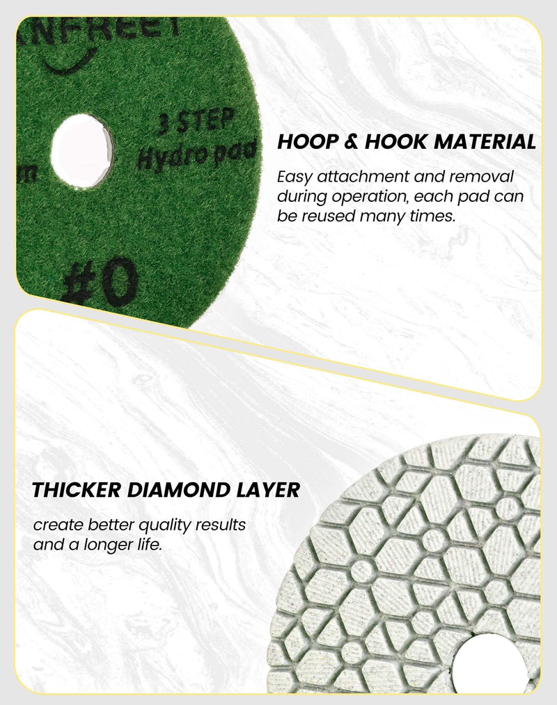 4"/100mm 4 Step Polishing Diamond Pads,Granite Polishing Pads Wet for Granite Marble Quartz Concrete 4 Step Set