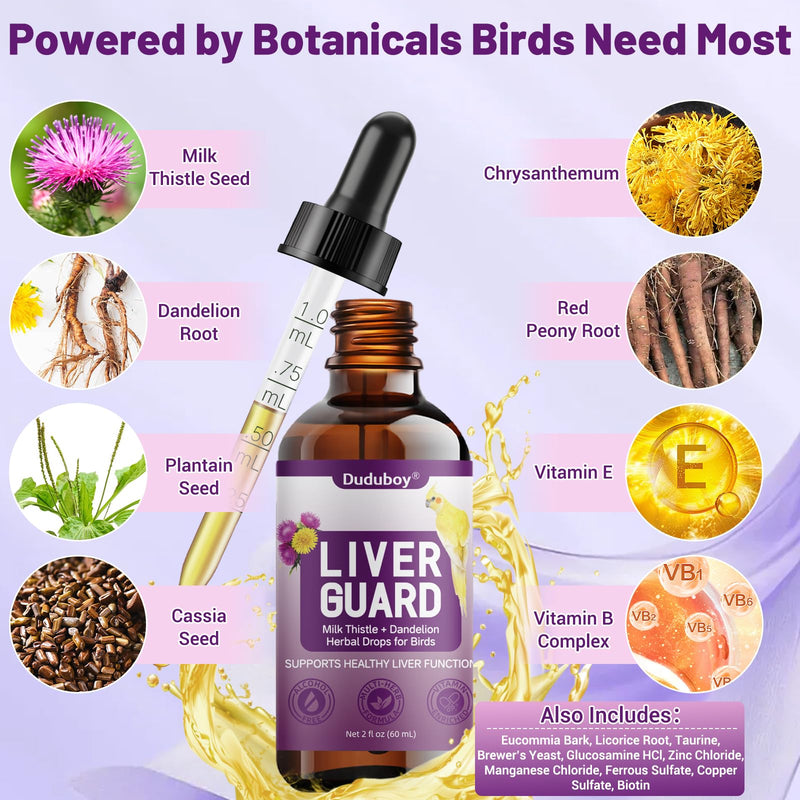 Milk Thistle Dandelion Liver Support for Pet Birds, Natural Seed-Heavy Diet Care for Aging Molting Birds, Helps Support Beak Condition, Detox Balance, Vitamin Formula for Parakeets Cockatiels Parrots