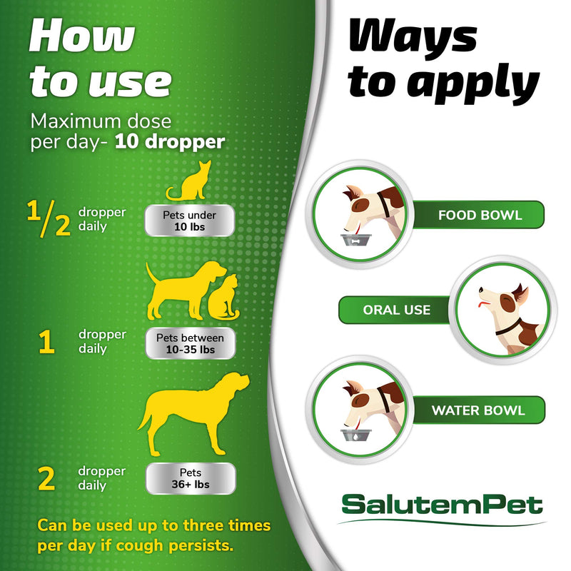 Dog Cough - Kennel Cough - Dog Allergy Relief - Supplements for Dogs & Cats Health - Allergy Relief Immune Supplement for Dogs - for Dry, Wet & Barkly Pet Cough - PawsPlanet Australia