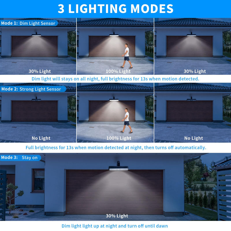 Clip On Solar Motion Lights Outdoor Waterproof, 2 Pack Solar Fence Lights Outside with 36 LEDs, 6000K, Portable Solar Powered Security Light for Fence Garage Camping Cool White (6000K)