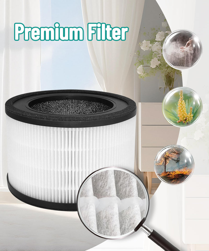 MAF-02 Replacement Filter for Miko IBUKI M MA-02CW Air Purifier
