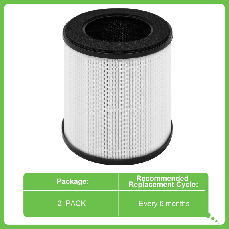 B-D02L/ M05 Replacement Filter, Compatible with MOOKA B-D02L/M05 & KOIOS B-D02L and VEWIOR B-D02U Air Purifier, 3-in 1 H13 True HEPA Filter, 2 Pack