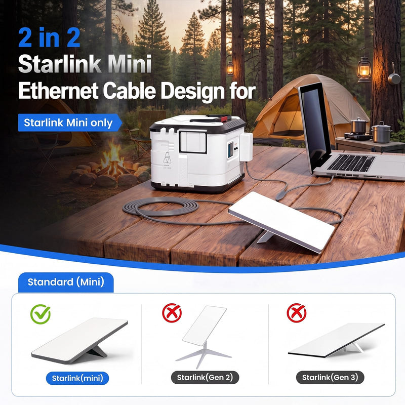 Sabary 2 in 1 Compatible with Starlink Mini Ethernet Cable 16.4 FT Rj45 Ethernet Cable, DC, DC to C Power Cables Relacement Waterproof Plug and Play Accessries for Boat Car