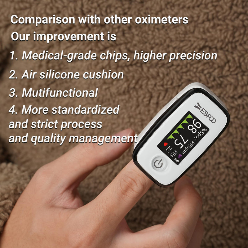 Pulse Oximeter Fingertip, Blood Oxygen Monitor, 4 colors 1.14'' TFT Alarm & Brightness Adjustable