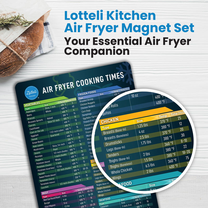 Air Fryer Magnetic Cheat Sheet Set - Air Fryer Accessories Cookbook - Easy to Use AirFryer Time Chart Set - Strong Magnet Quick Reference Cooking Guide for Frying (Black) Air Fryer Magnet Cheat Sheet - Black