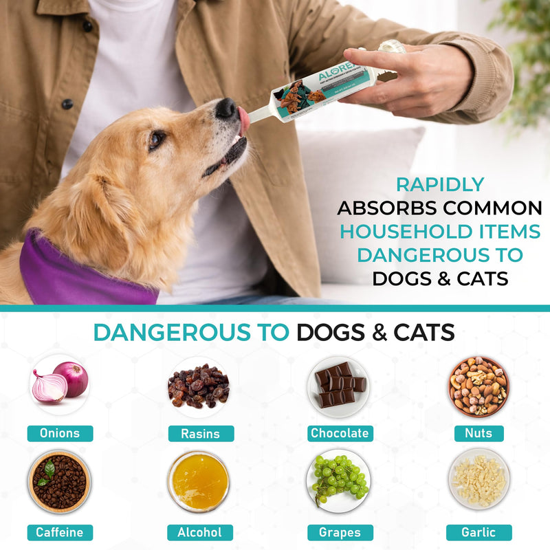 (60ml) Activated Charcoal for Dogs & Cats - Emergency Poisoning Aid Paste | Veterinary-Grade Digestive Aid for Toxin Binding, & Upset Stomach | Fast Acting Pet First Aid Kit