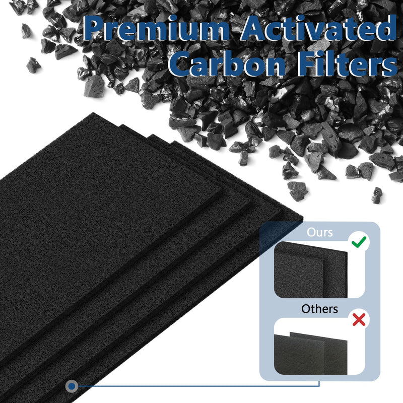 RFT9908 V-HEPA Replacement Filter for Finn OVHT9908 Purifier - Includes 2 HEPA Filters & 8 Carbon Pre-Filters