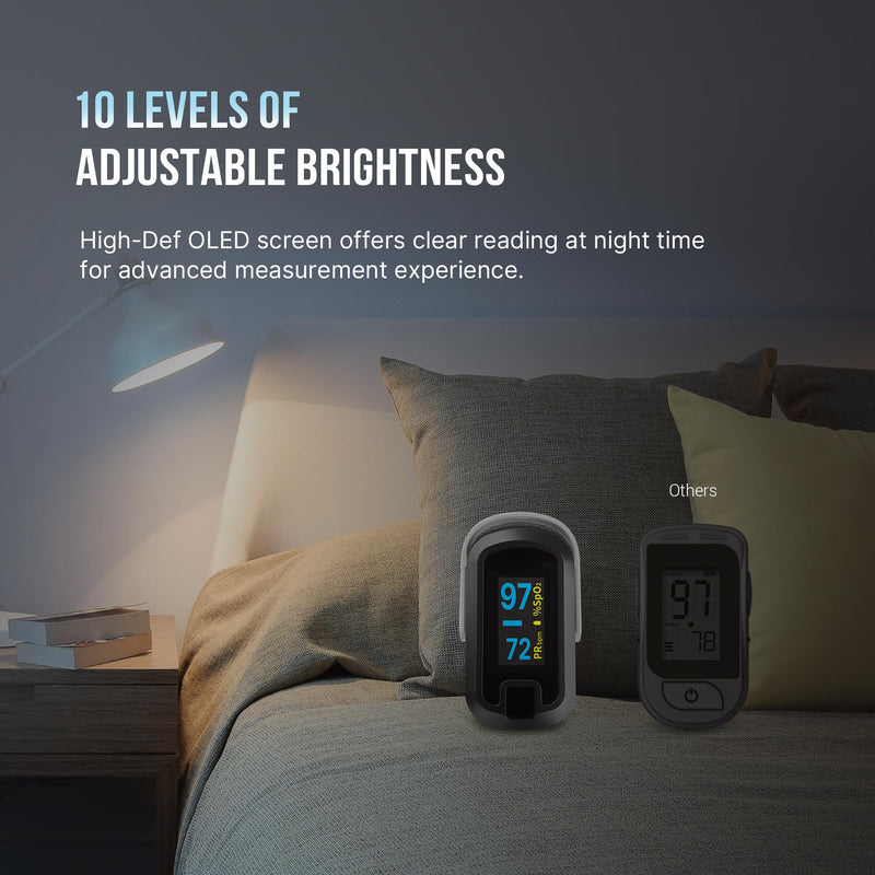 mibest OLED Finger Pulse Oximeter, O2 Meter, Dual Color White/Black