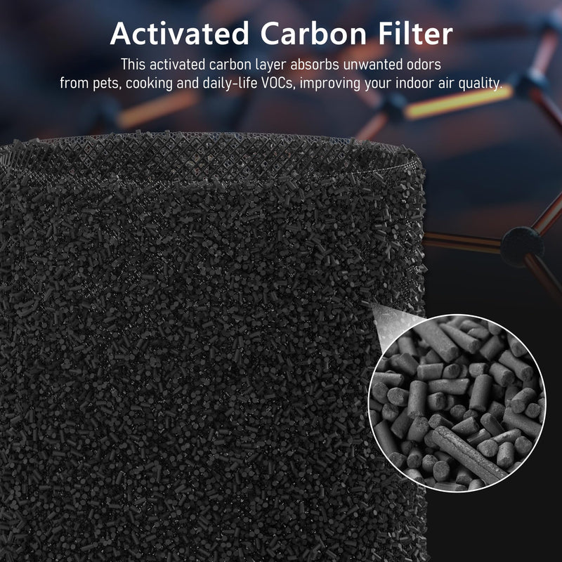 2 Pack DR-HAP008 Filters For DREO 338/338S(DR-HAP008/008S) Air Purifi-er